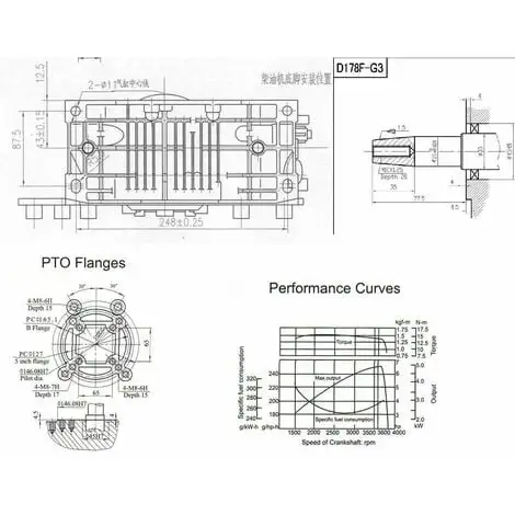 Varan Motors - 92680 Moteur Diesel 4.92kW 6.7PS 305cc + Démarreur Electrique, Sortie Conique G3 - Gris 4 Varan Motors - 92680 Moteur Diesel 4.92kW 6.7PS 305cc + Démarreur Electrique, Sortie Conique G3 - Gris – Image 2